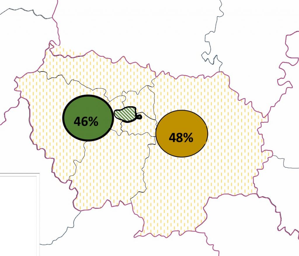 Répartition des publics de la Bpi résidant à Paris et en Ile-de-France hors Paris