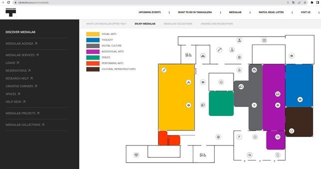 Plan d'implantation de la Tabakalera à Saint-Sébastien